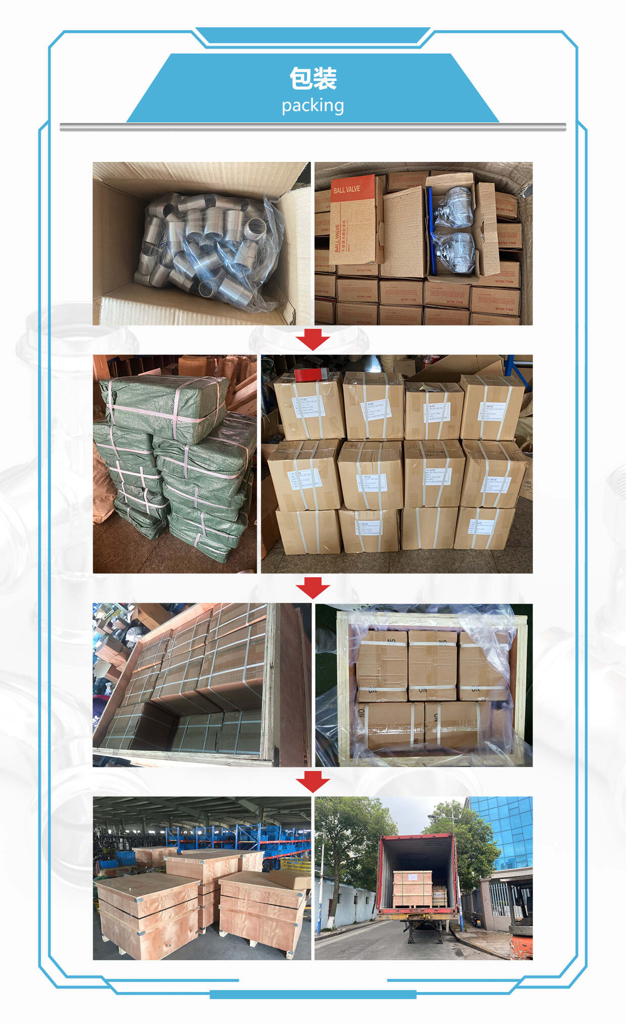 Stainless Steel Plumbing Fittings Packing